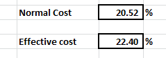 20.52 % Normal Cost 22.40 % Effective cost