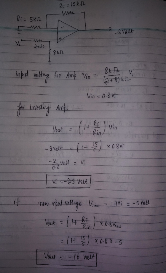 input Voltag er Amp Vin investin mp. but Az 는 } x 0.8Vi 2 hew-z