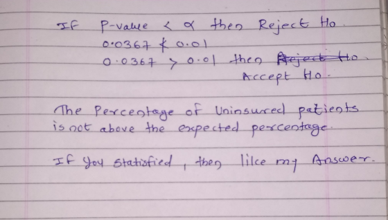P-value <a then Reject Ho 0·0367 K0:01 0.0367 yoool then rejects to Accept Ho The Percentage of Uninsured patients is not abo