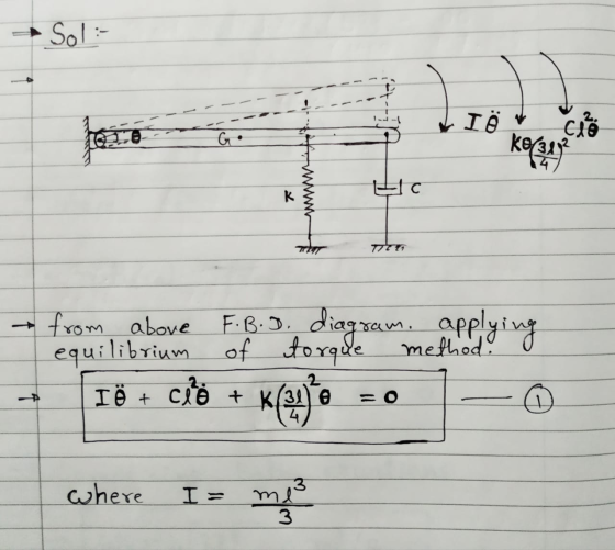 Sol: 16 G. IÖ cie kope? с www ta from above equilibrium of F.B.9. diagram. applying torque Të + ciò + x(23* =0 © where I= mye