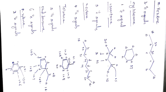 n- Herane a C Sac lohenane A 21 A 30octana b e 13 C nOctane 14 24 31 14 130b .c S Toluene basre 4 e. G e ads IL7 13 O 3を C