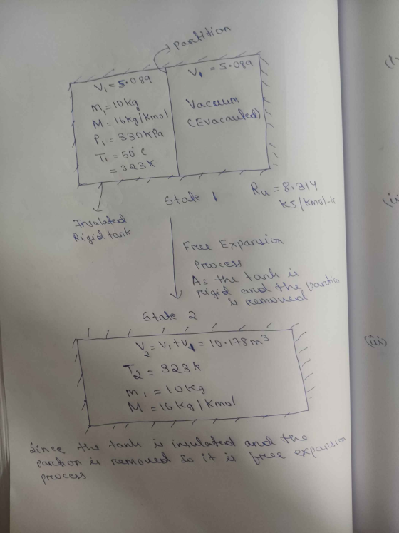 Partition 5.089 ssr Vi=5.089 M = 10kg M-16 kg 1 kmol P, = 330kPa Ti = 50°C =323K (Evacauted) li partion i removed so it ei fr