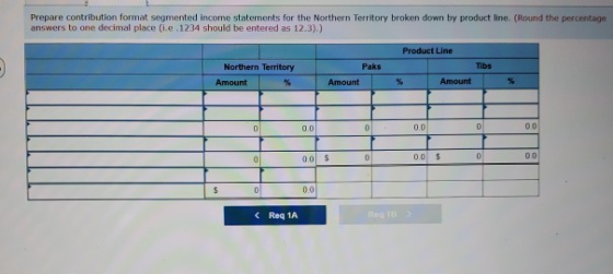 Prepare contribution format segmented income statements for the Northern Territory broken down by product line. (Round the pe