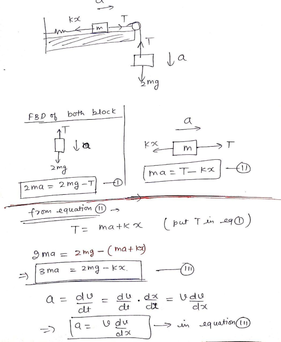 k m img FBD of both block kom ang Ima=T-kX 2ma = 2mg-T from equation ④ T= matka (but I in ea ) gma = 2mg (matka) 3 ma = 2mg =