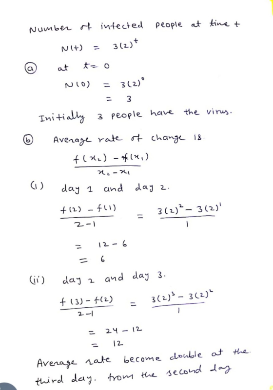 people at timet Number of infected Nit) 312)+ at teo N10) = 3(21° 3 the virus. Initially 3 people have Average rate of change