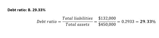 Debt ratio: B. 29.33% Total liabilities Debt ratio = Total assets $132,000 $450,000 = 0.2933 = 29.33%