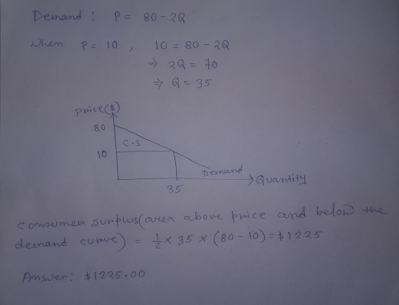 Demand : P = 80-2Q When P=10 10=80-2Q - 29 = 70 Q=35 price (6) 80 10 Demand Quantity 35 the consumer surplus(area above price