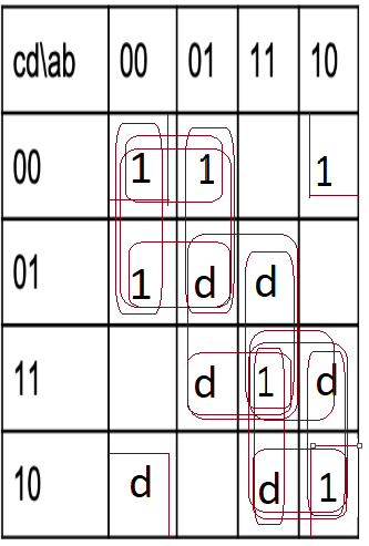 dlab co on 1 10 d