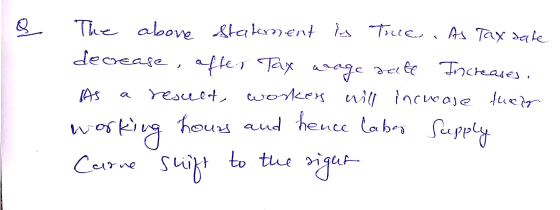Q The above statement is Trie. As Tax date decrease, affer Tax wage date Increases. As rescued, workers will increase their w