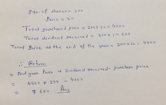 No. of shares = 200 Price = 20 Total purchased price = 2008 20= 4000 Total dividend received = 2008 1=200 Price at the end of