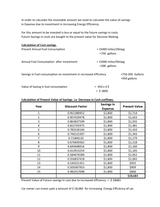 In order to calculate the investable amount we need to calculate the value of savings in Expense due to investment in Increas