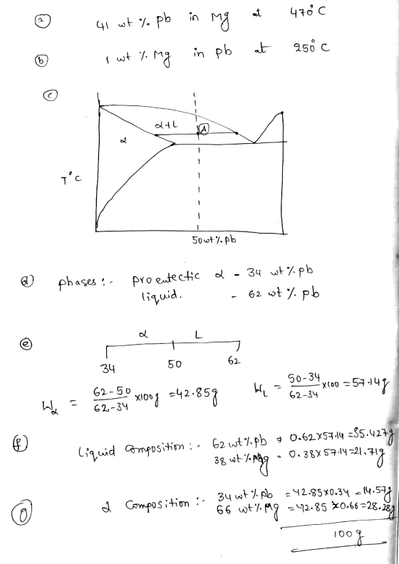 at 470C 41 wt % pb in mg %mg in pb at 250 c (6 I wt % atl A) Tec - 1 1 50wt% Pb @ phases :. pro eutectic liquid. 34 wt% pb 62