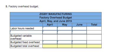 5. Factory overhead budget. ZIGBY MANUFACTURING Factory Overhead Budget April, May, and June 2015 April May June Total Labor