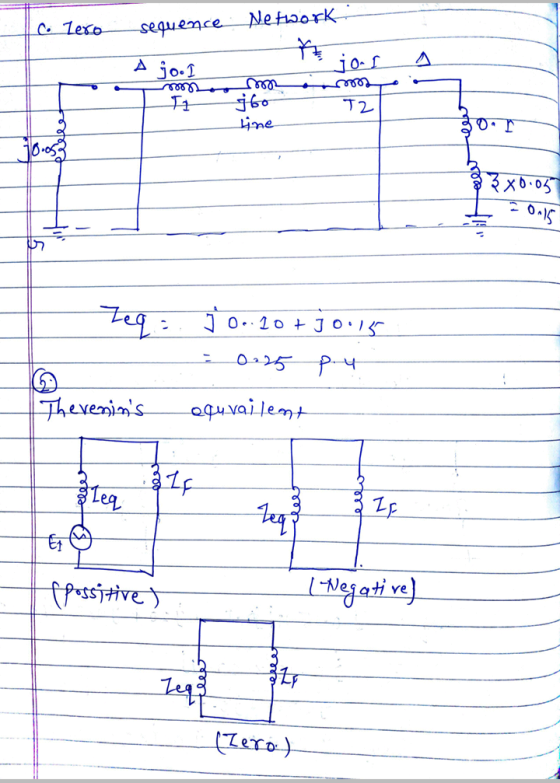 co Zero sequence Network A jo.I jon படை j60 tine TZ or 330.05 0.15 WA Zeq jo.10 + 30 +joo15 = 0.25 py Thevenins equvailent 3
