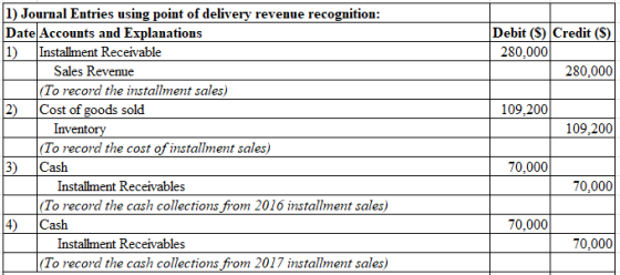 1) Journal Entries using point of delivery revenue recognition: Date Accounts and Explanations 1) Installment Receivable Debi