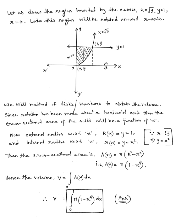 let us draw the region bounded by the cerves, a=fy, y=1, x=0. Later this region will be notated around x-axis. ay x=59 > y=1
