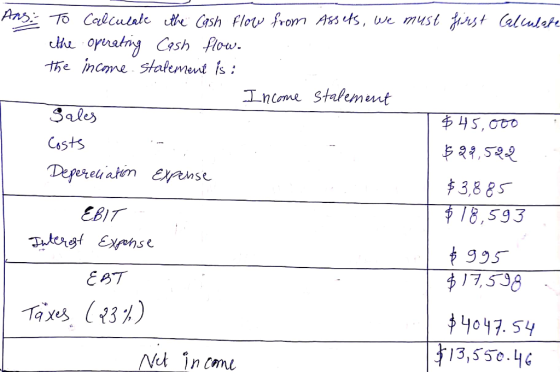 Ans. To Calculate the Cash flow from Assets, we must first Calculate the operating Cash flow- the income statement is : Inc
