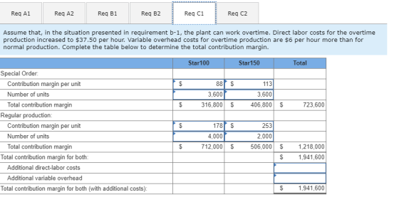 Reg A1 Reg A2 Req B1 Req B2 Reg C1 Reg C2 Assume that, in the situation presented in requirement b-1, the plant can work over