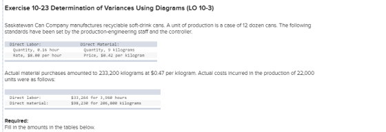 Exercise 10-23 Determination of Variances Using Diagrams (LO 10-3) Saskatewan Can Company manufactures recyclable soft-drink