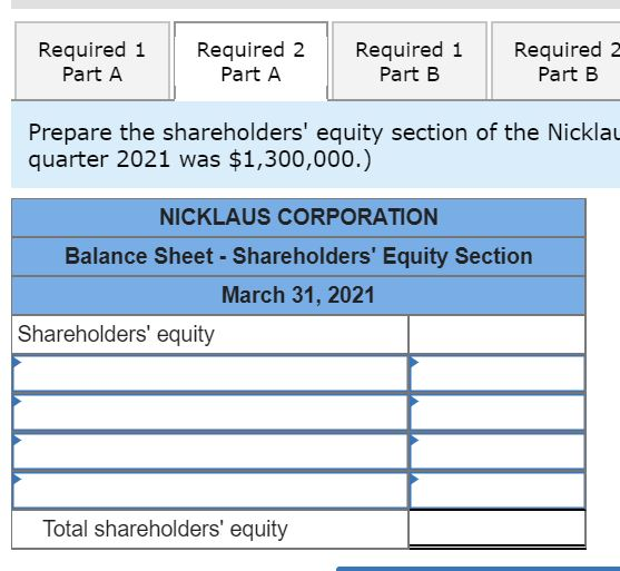 Required 1 Part A Required 2 Part A Required 1 Part B Required 2 Part B Prepare the shareholders equity section of the Nickl