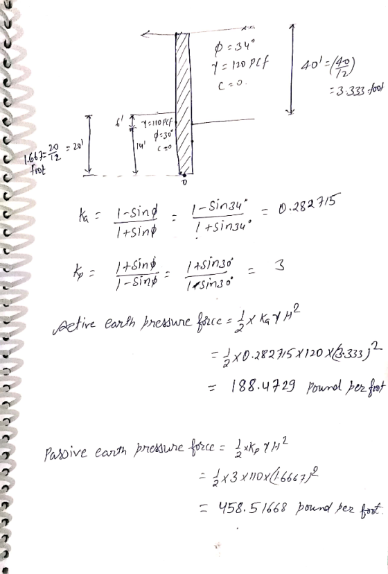 0:34 y = 120 pcf | 401=(40) cao. = 3.333 .foot - »»moussssssssss 1 1 20-2011 4 1 1:110 1 0-30° Ilu! Coo Ka = I-sind Itsing 1