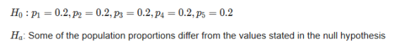 Ho : P1 = 0.2, P2 = 0.2, P3 = 0.2, P4 = 0.2, P5 = 0.2 Ho: Some of the population proportions differ from the values stated in