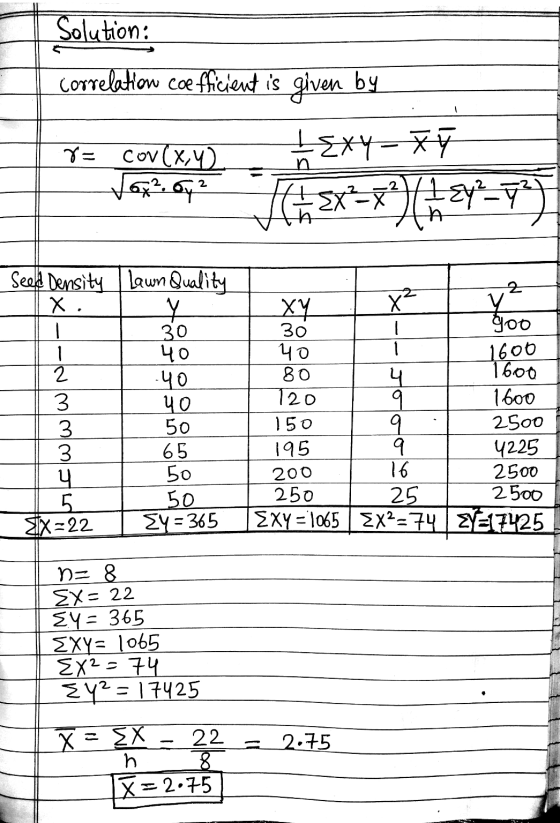 Solution: correlation coefficient is given by r= cov(x,y) 1 EXyX ſox² oy ² 43x=**)# 281-9) Y x? yoo - 1 1 1 Seed Density Law