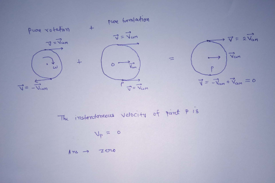Pure rotation pure translation J = V.com 7 = Jam 3 = 2 Jom mt y = - Jom V = _J com +Vom = 0 The instantaneous velocity of pan