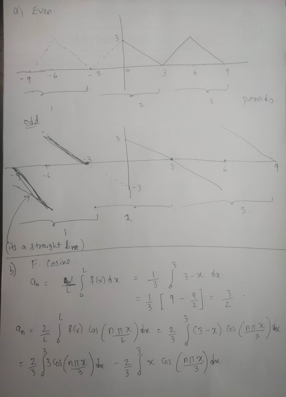 a) Even o -6 3 3 -9 3 2 odd 3 3. 3 (its a straight line) F. Cosine L As = 3-1 du f(x) da 0 १ q 3 2 3 2 L 3 2 (3-X) Cos Cos na