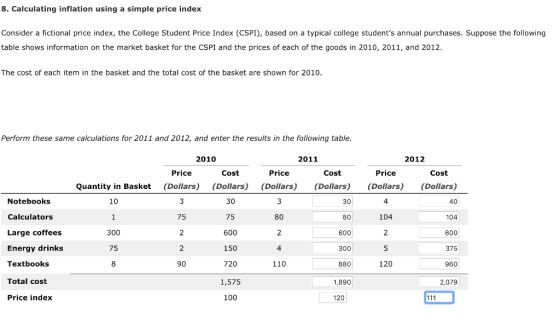 8. Calculating inflation using a simple price index Consider a fictional price index, the College Student Price Index (CSPI), based on a typical college students annual purchases. Suppose the following table shows information on the market basket for the CSPI and the prices of each of the goods in 2010, 2011, and 2012 The cost of each item in the basket and the total cost of the basket are shown for 2010 Perform these same calculations for 2011 and 2012, and enter the results in the following table 2010 2011 2012 Price Cost Price Cost Price Cost Notebooks Calculators Large coffees Energy drinks Textbooks Total cost Price index Quantity in Basket (Dollars) (Dollars) (Dollars) (Dollars) (Dollars) (Dollars) 40 104 600 375 960 2,079 10 30 75 600 150 720 1,575 100 3 30 80 600 300 880 4 75 80 104 300 75 8 4 5 90 110 120 1,890 120