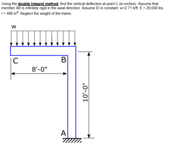 Using the double integral method, find the vertical deflection at point C (in inches). Assume that member AB is infinitely rigid in the axial direction. Assume El is constant. w-2.71 k/ft. E 29,000 ksi, I = 496 in4. Neglect the weight of the frame. 8-0