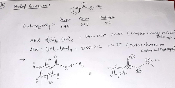 Methyl Benzoate :- - 6 - 3 Hydrogen Oxygen 3.44 Carbon 2055 2.2 Electronegativity: = 0.89 (Complete charge on Catan and oxyge