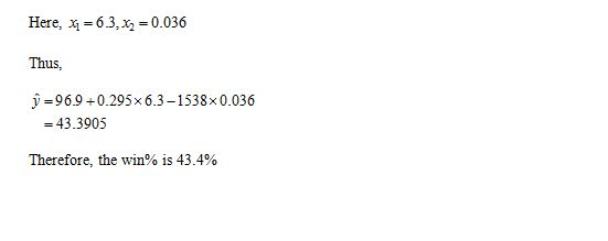 Here, x1 = 6.3.x2 = 0.036 Thus, j=96.9+0.295x6.3-1538x0.036 = 43.3905 Therefore, the win% is 43.4%