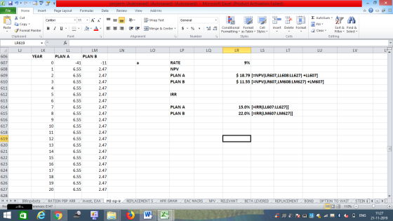 projects (Autosaved) (Autosaved) (Autosaved) - Microsoft Excel (Product Activation Failed) Review File Home Insert Page Layou