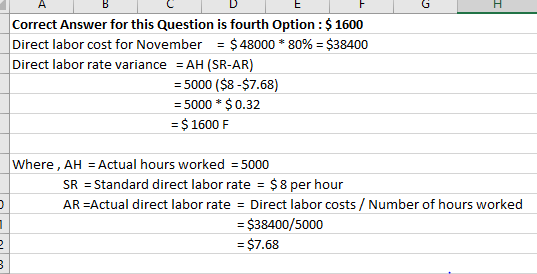 G A B C D E F Correct Answer for this Question is fourth Option : $ 1600 Direct labor cost for November = $ 48000 * 80% = $38