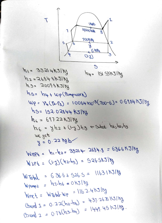 Ikals 10000KR 70015. Fa - б кла hi= 3321.4 kJ/kg hu= 151.53 kJ/kg h2=26848 k Jlky h3= 2009.8 kolly hs= hyt wp (Pump work) Wp