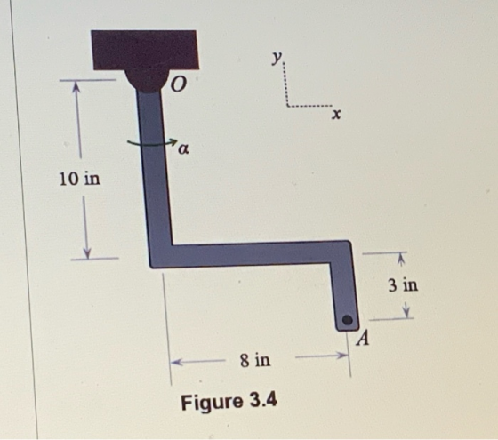 y. o x 10 in 3 in А 8 in Figure 3.4