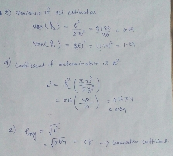ouance t OLS estinater vex(A) 27.86 Σ 2 - 0.69 40 cA)-E - Veuc (14)2 1.29 d) Coeffeient f detennuinapm is 016 =0.16x4 064 10
