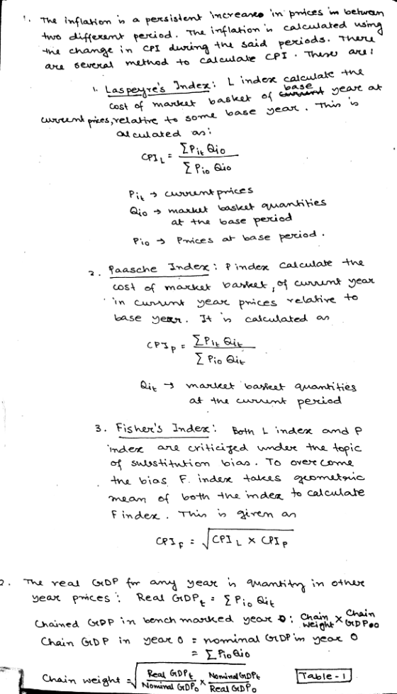 inflaion caicuwated us two iff change in CPI during tru said peu ‘ Las peres Indez: L index calcwale * base marka 6Lo İ a vunk prices od a* +n« base Pei Pio → Pm ices ar base period. 2. Paasche Index index caictate Hne base yerr. Jt calculated a 3. Fishers ndex Both L ndex and ? index au críticǐRA wndur tne topic. na bios F. indax akes Komtie meamoft ne mdea to calcutare F index . Thir v irem an year prices : Real G. D Pt.Σ Pio at Chained GpP in oench marked yeo >. chain. x hain Real GDPt NoimlPe Table-1