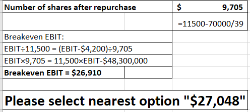 Number of shares after repurchase 9,705 =11500-70000/39 Breakeven EBIT: EBIT:11,500 = (EBIT-$4,200):9,705 EBITX9,705 = 11,500