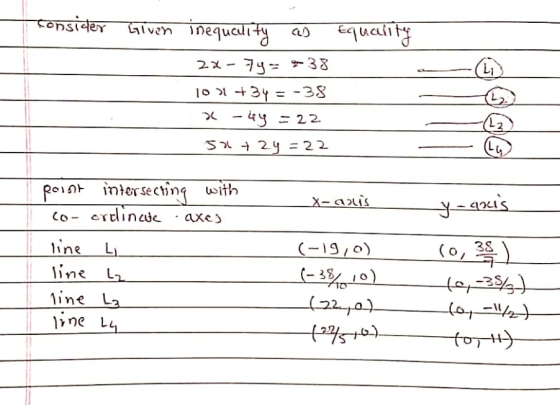 Consider Given inequality as Equality 2x - 74 -= -38 1021 +34 = -38 x - y = 22 . 50+2y=22 Il _X-aris- y-4245 point intersecti