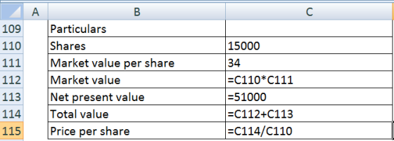 109 110 111 112 113 114 115 Particulars Shares Market value per share Market value |Net present value Total value Price per s