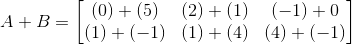 A+B=\begin{bmatrix} (0)+(5) & (2)+(1) & (-1)+0 \\ (1)+(-1) & (1)+(4) &( 4)+(-1) \end{bmatrix}