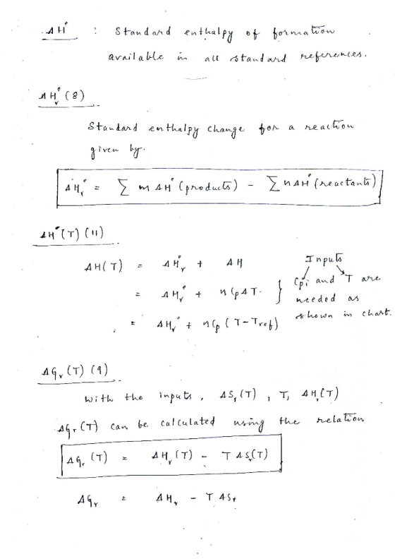 Ah Standard enthalpy of formation available in all stand and references H9 (8) Standard enthalpy change for a reaction given