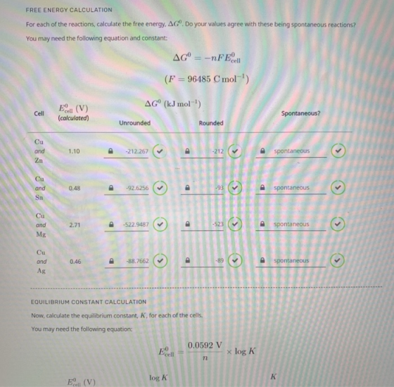 FREE ENERGY CALCULATION For each of the reactions, calculate the free energy, AGO. Do your values agree with these being spon