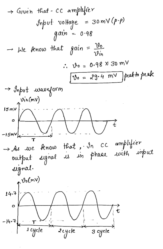 = 0.98 → Given that - cc amplifier Input voltage - 30mV (pp) gain lule benow that gain 0.98 x 30 my 29.4 mv peak to peak Inpu