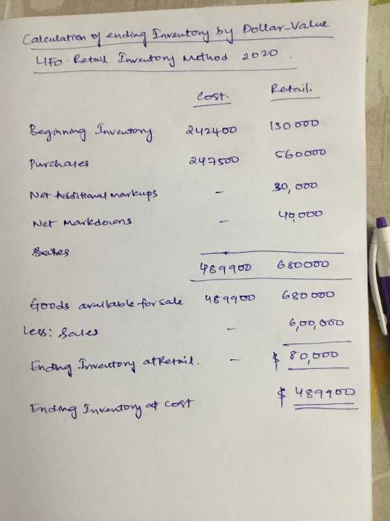 Calculation of ending Inventory by Dollar-value UFO Retail Inventory method 2020 Retail. cost. 130 000 Beginning 242400 Inven