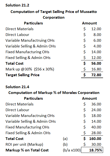 Solution 21.2 Computation of Target Selling Price of Mussatto Corporation Particulars Amount Direct Materials 12.00 Direct La