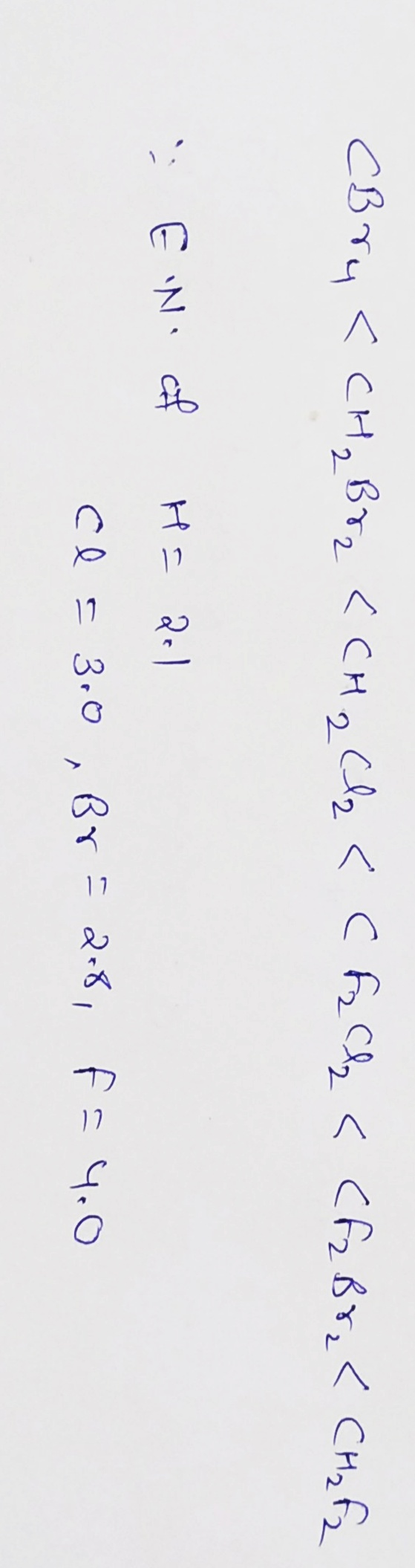 СВтч < cн, Вт, < Сн, ц, < ch cs, < c6вх. < Сн, 6, EN of H=21 со с 3:0 , BY = -, F- Ч.О