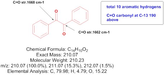 C-O str.1668 cm-1 total 10 aromatic hydrogens C O carbonyl at C-13 190 above C-O str.1662 cm-1 Chemical Formula: C14H1002 Exa